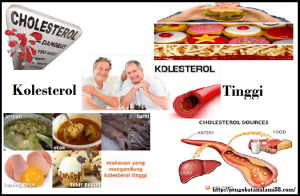 kolesterol-tinggi